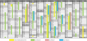 Übersicht Ferienkurse 2025